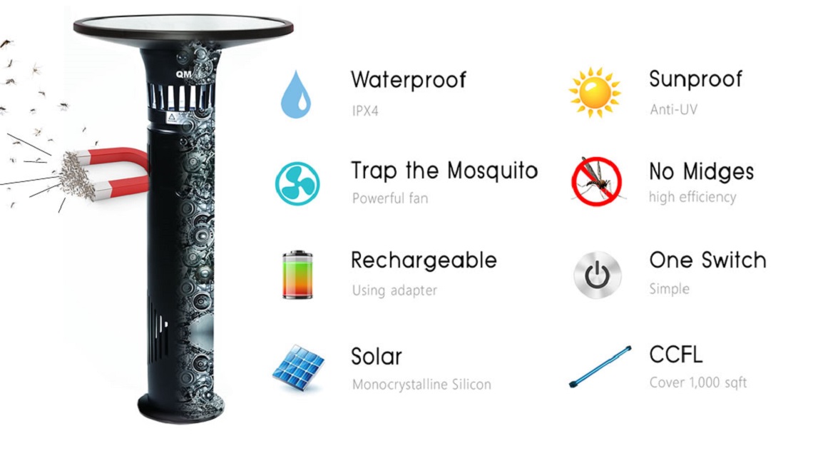 IT04 Solar Insect Trap English diagram L